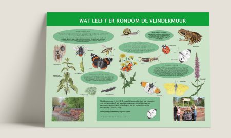 Paneel De Vlindermuur